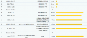 PnZHost洛杉矶VPS电信路由