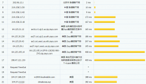 RepriseHosting西雅图VPS联通路由