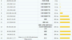 RootNerds德国VPS联通路由