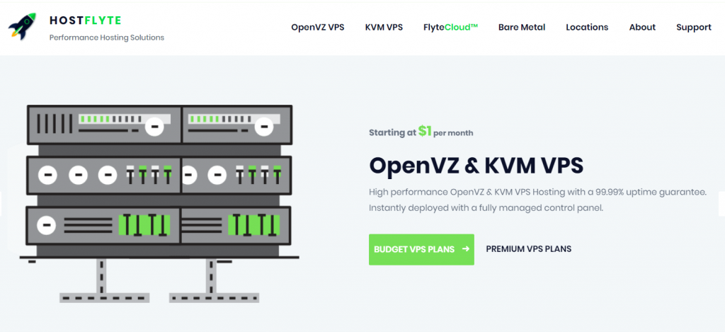 hostflyte超低价VPS：1核512M/10G SSD/1TB流量/1Gbps/KVM/8美元/年 支持支付宝