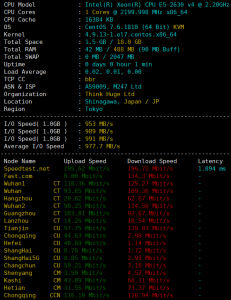 onevps日本VPS硬件测试
