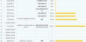 vultr纽约机房高频VPS电信路由