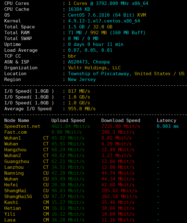vultr纽约机房高频VPS硬件测试