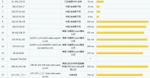 HostedSimply洛杉矶VPS电信路由