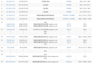 HostedSimply洛杉矶VPS移动路由