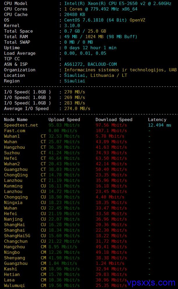 Bacloud立陶宛VPS硬件测试