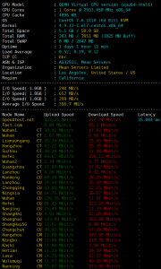 MeanServers洛杉矶VPS硬件测试