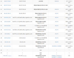 StockServers美国迈阿密VPS电信路由