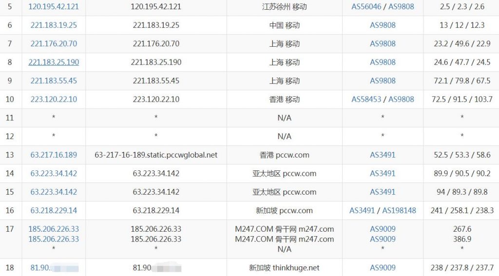 onevps新加坡vps移动路由