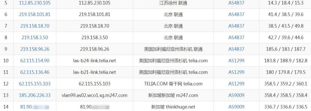 onevps新加坡vps联通路由