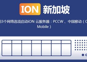 ION：新加坡VPS-中国移动和PCCW线路八折优惠，支持支付宝微信，中文官网，12美元/月起
