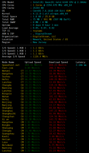 DigitalOcean纽约VPS硬件测试