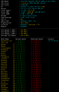 ION新加坡移动线路VPS硬件测试