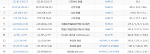 ION新加坡移动线路VPS联通去程路由