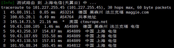 LOCVPS德国VPS电信回程路由