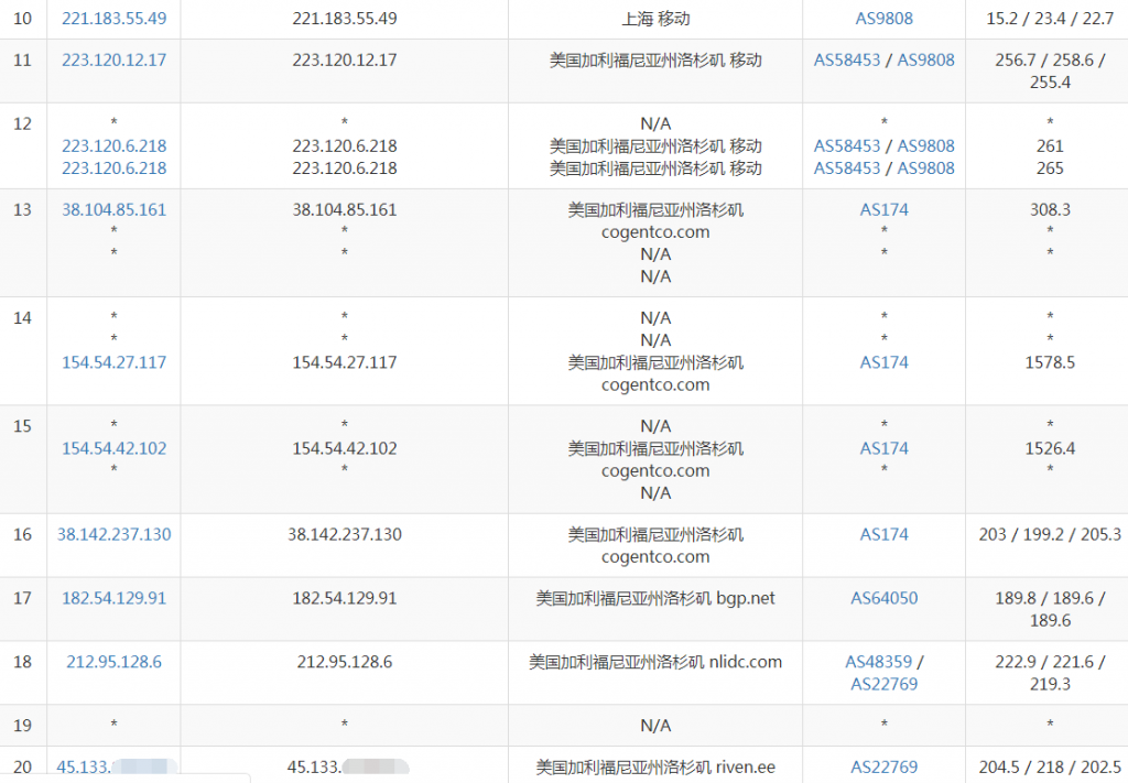 极光KVM移动去程路由