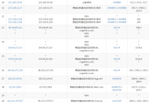 极光KVM移动去程路由