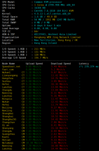 海星云香港VPS硬件测试