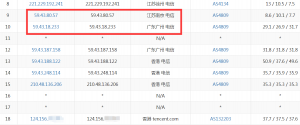 腾讯云香港VPS电信去程路由