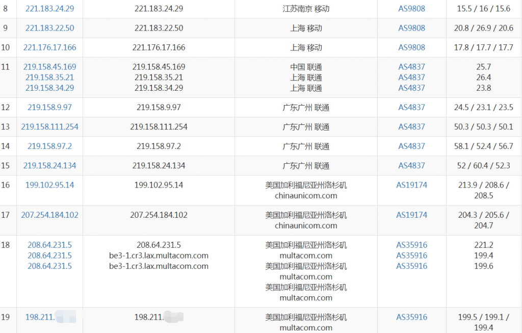 RackNerd洛杉矶VPS（DC02机房）移动去程路由