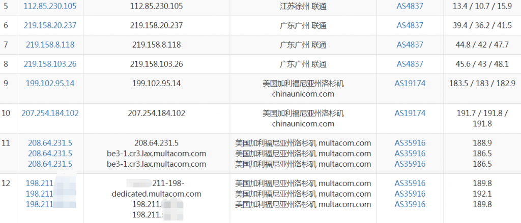 RackNerd洛杉矶VPS（DC02机房）联通去程路由