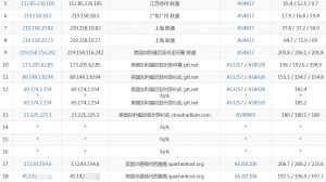 斯巴达西雅图E5处理器VPS联通去程路由