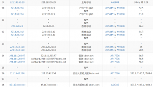 海星云日本大阪VPS移动去程路由