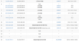 海星云美国加州CN2 GIA线路VPS联通去程路由