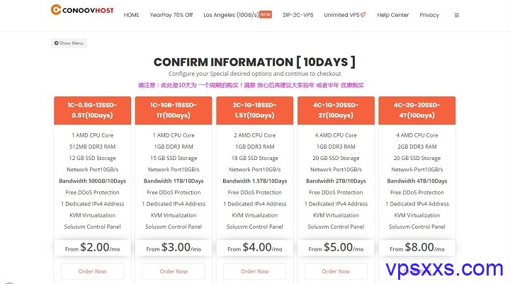 CoNoov 10天产品的特别价格