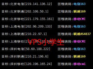 BuyVM迈阿密三网回程线路