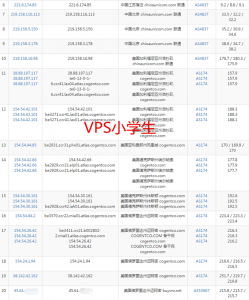 BuyVM迈阿密联通去程路由