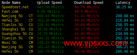 AspirationHosting美国纽约VPS上传下载速度