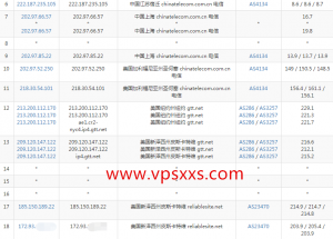 AspirationHosting美国纽约VPS电信去程