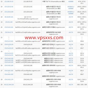 AspirationHosting美国纽约VPS移动去程