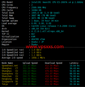 GreencloudVPS日本大阪大硬盘vps硬件及上传下载速度