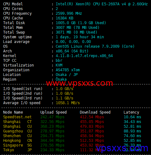 GreencloudVPS日本大阪大硬盘vps硬件及上传下载速度