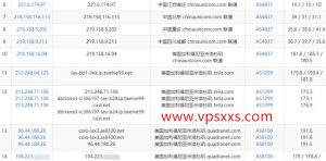 GreencloudVPS美国洛杉矶AMD VPS联通去程