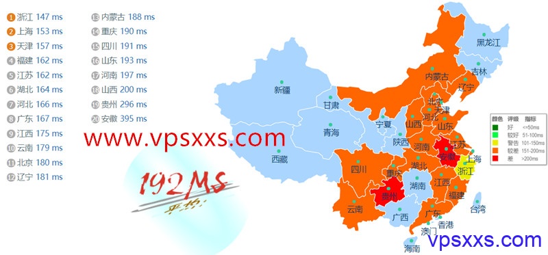 标准互联美国高防vps国内ping