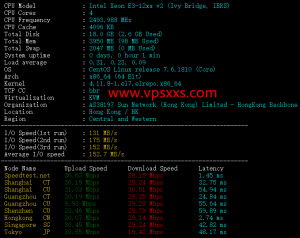速云互联香港vps硬件及上传下载速度
