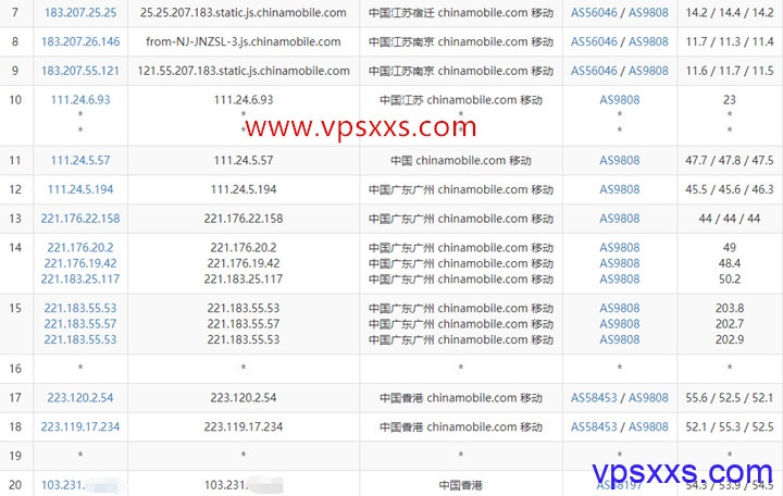 速云互联香港vps移动去程