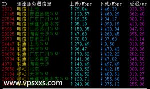 DesiVPS印度vps上传下载速度