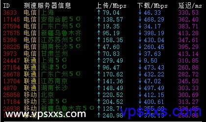 DesiVPS印度vps上传下载速度