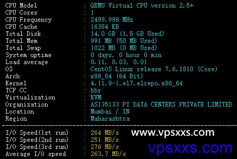 DesiVPS印度vps硬件测试