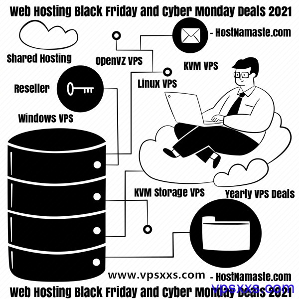 #黑五#HostNamaste：美国/加拿大/法国VPS 18美元/年，纽约大硬盘VPS 60美元/年，支持支付宝