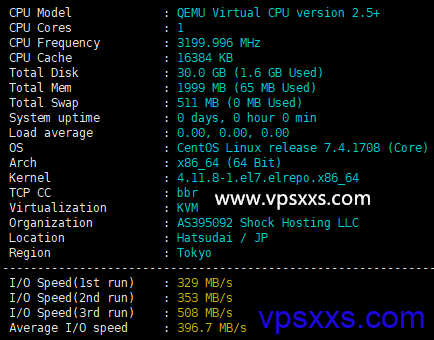 shockhosting日本VPS硬件测试