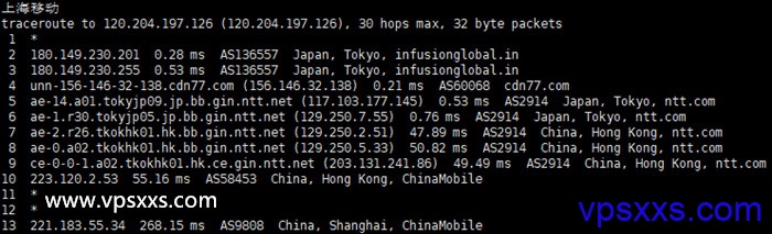 shockhosting日本VPS移动回程