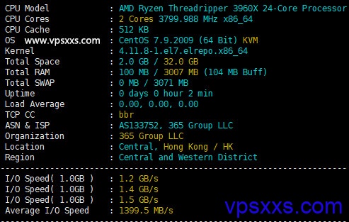 GreencloudVPS香港DC02机房硬件测试