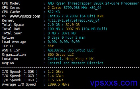 GreencloudVPS绿云VPS香港DC02机房测评：适合移动联通用户，香港原生IP，移动去程直连，剩下全绕美国