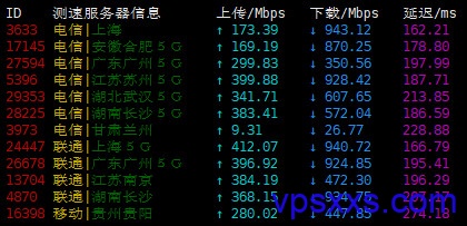 HBHosting美国vps上传下载速度