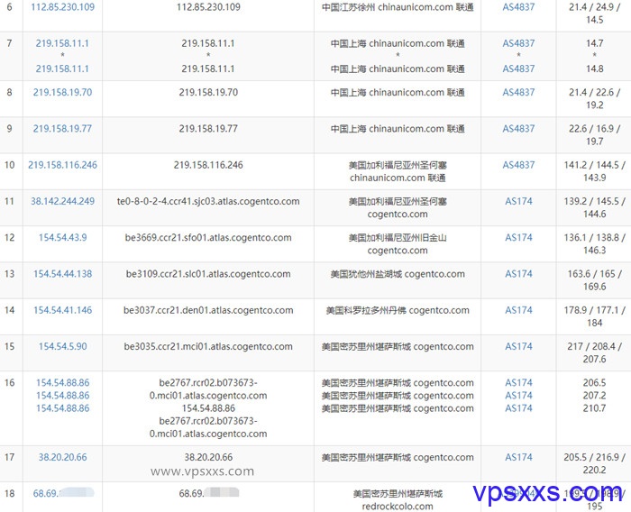 HBHosting美国vps联通去程